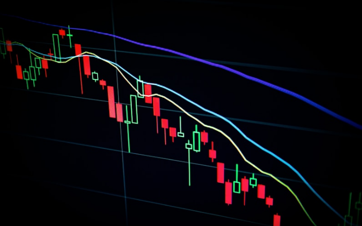 Financial planning and budgeting